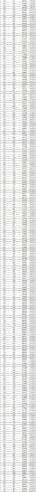 韦德软件appV8.5专业版