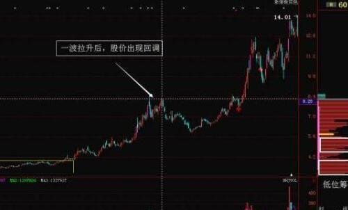 轻松水印(批量添加图片水印)