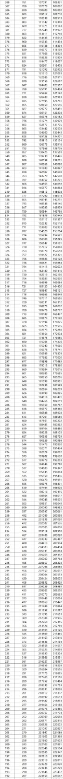 贵州药材APP