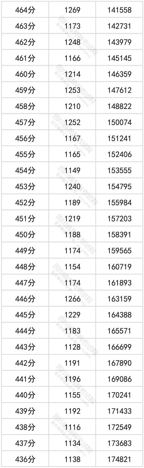 kaiyun.cn登录入口官网安卓版二维码