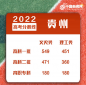 河南汽车维修平台APP