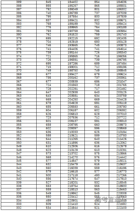 开云登录平台入口V6.5专业版