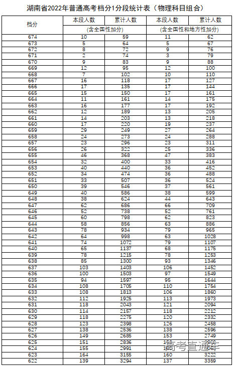 米粒消费手机客户端