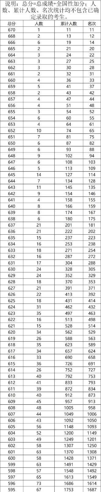 云开体育app官方手机版下载V2.7专业版