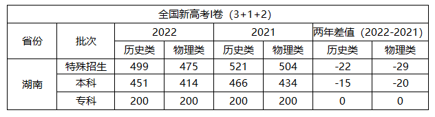 kaiyun体育官网登录方式V8.9专业版
