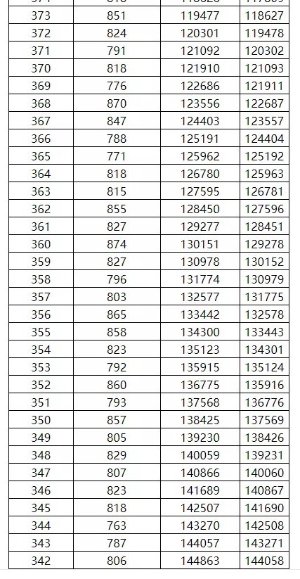 皇家88appV5.2专业版