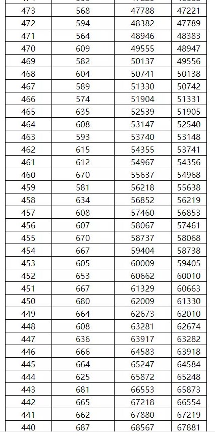 沉MK体育 - 官方推荐滚球投注平台 高赔率·秒返水·注册送体验金淀平衡--习题及答案