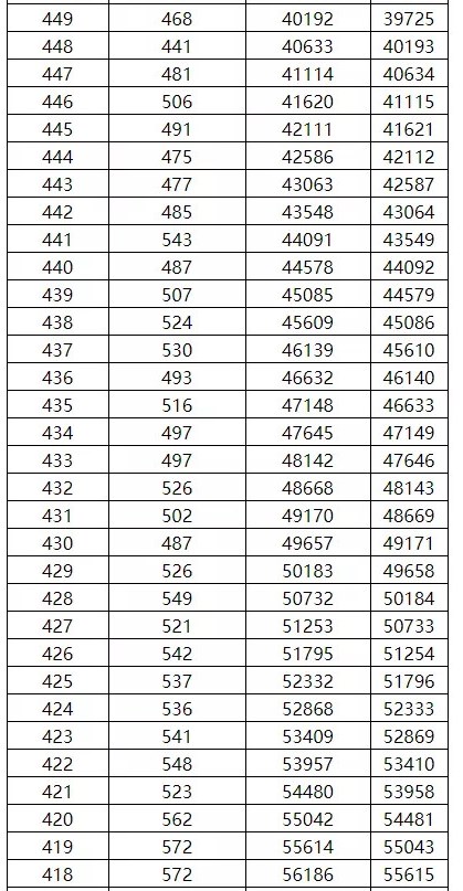 365游戏appV2.7专业版