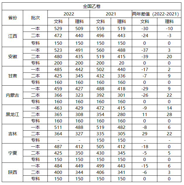 凤凰联盟集团appV8.1专业版