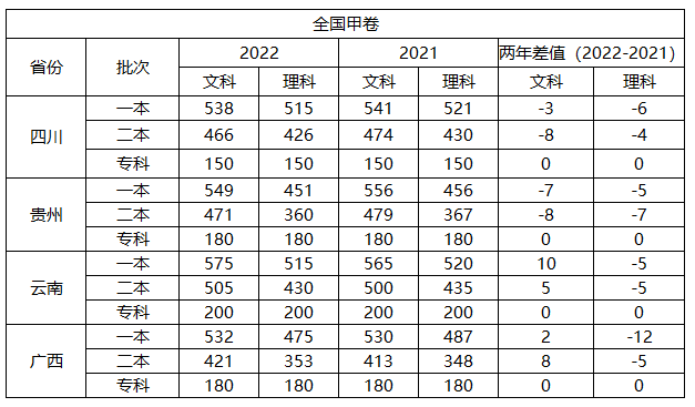 恒达彩票官网V8.6专业版