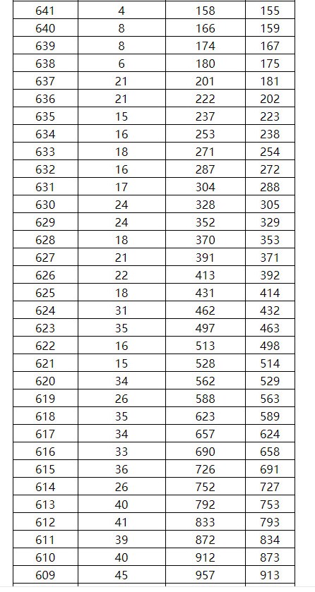 信誉十大投注V9.3专业版