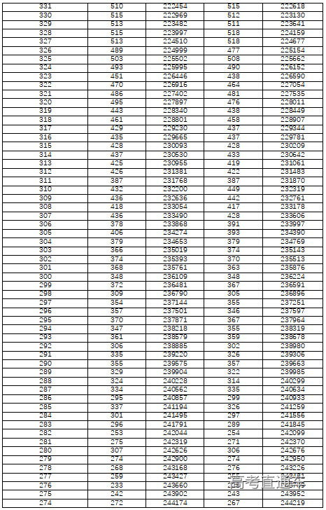 恒信appV7.3专业版
