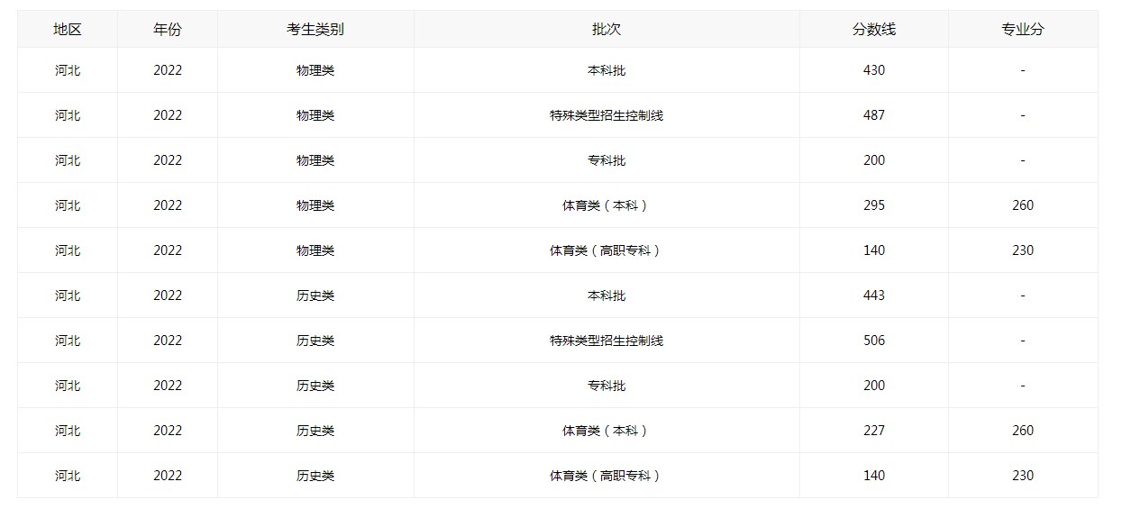 开云官方链接2025版战术清房战斗画面