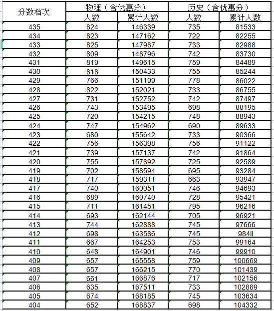 J9九游会官网V3.7专业版