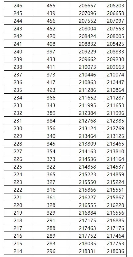 kaiyun体育官方下载V6.3专业版