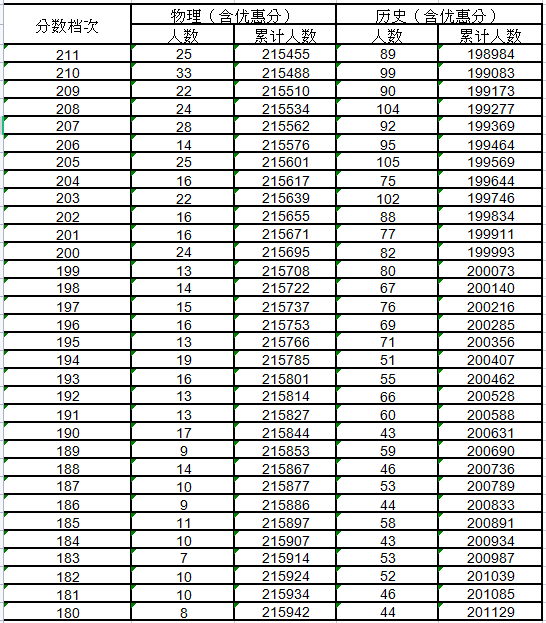 开元7818官方版app2025版游戏场景截图