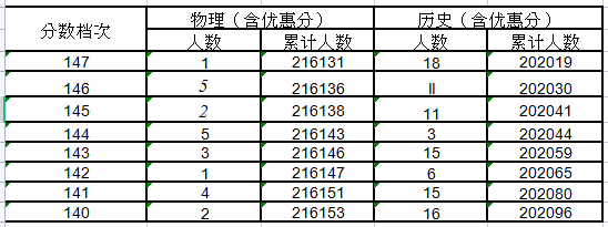 华体育会网页版