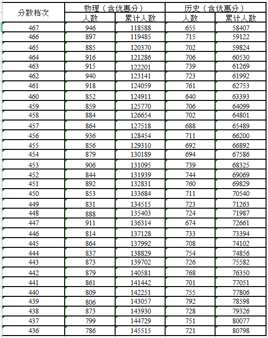 开云kaiyun官方下载入口