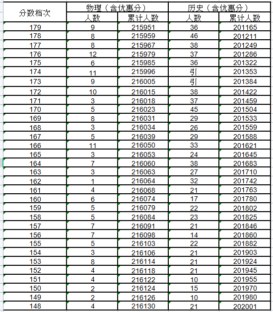 BOBV4.6专业版
