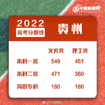 嗨王体育app安卓版二维码