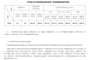 爱赢国际登录安卓版二维码