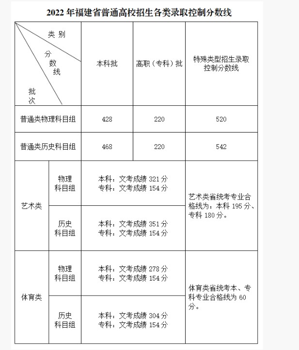 清华同方游戏手柄汗血战驹TF2611驱动