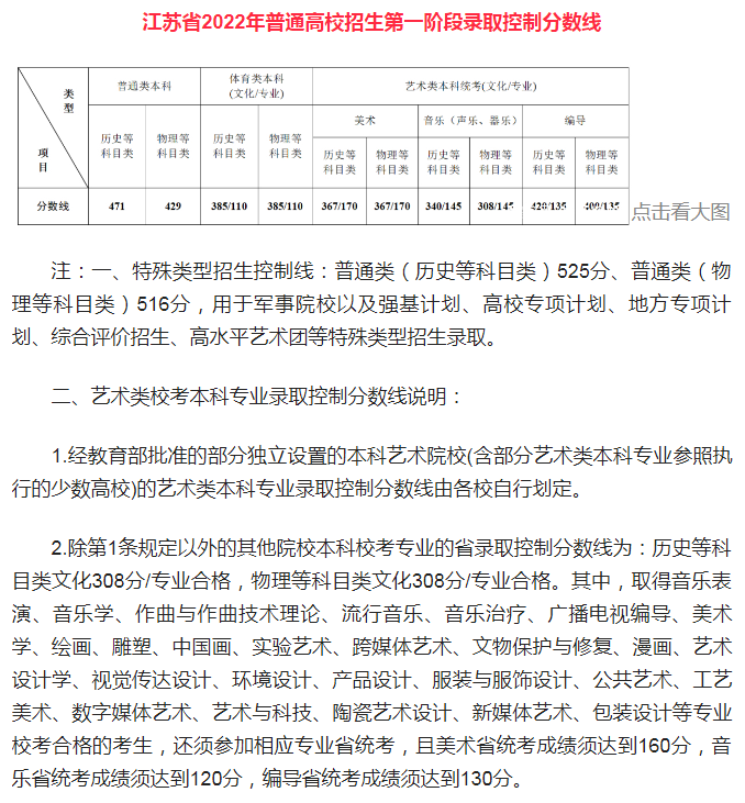 小熊洗车APP