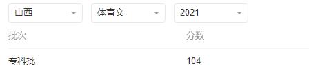 死亡巨虫