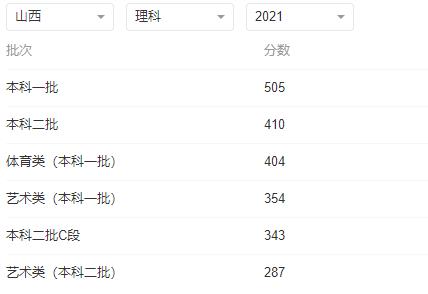 波克捕鱼app2025最新版主城场景