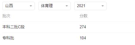 澳门新濠国际登录安卓版二维码