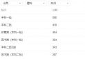 开云手机在线官网入口安卓版二维码