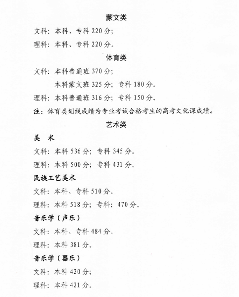 河南汽车维修平台APP