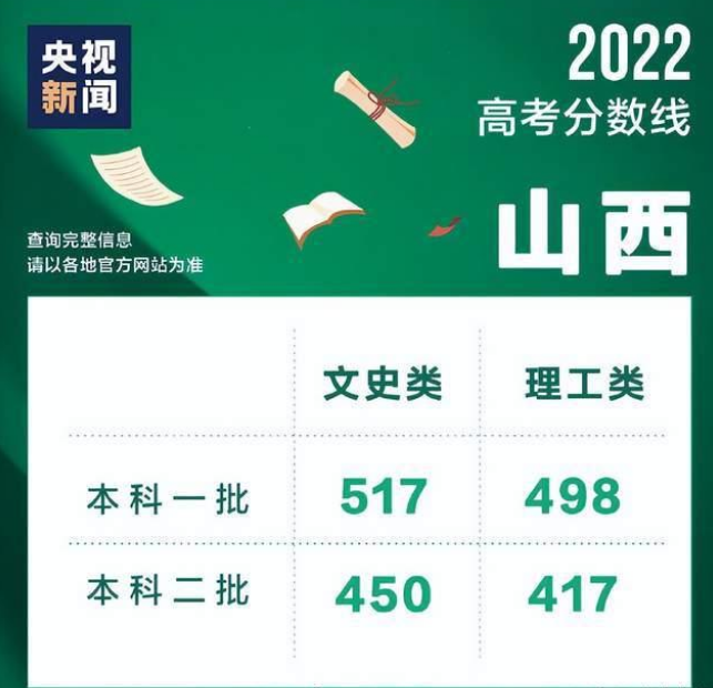 win7注册表备份还原工具