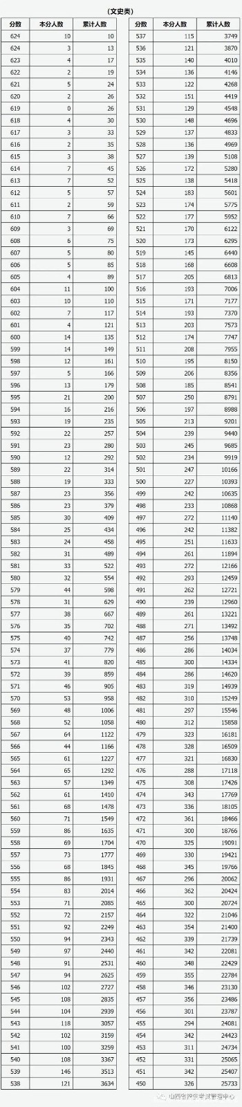 俄罗斯贵宾会appV9.5专业版