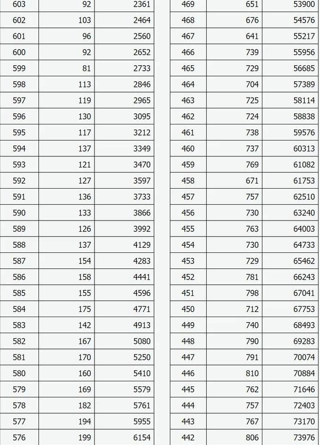 波克捕鱼appV9.5专业版