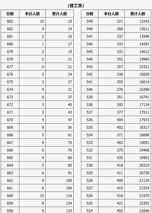 优游app入口V4.3专业版