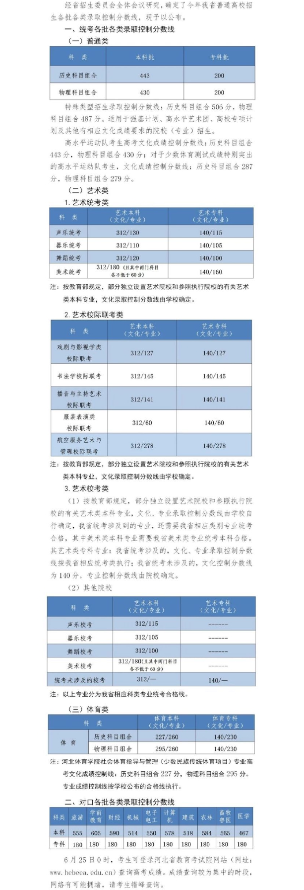 咔吱兔qq表情包