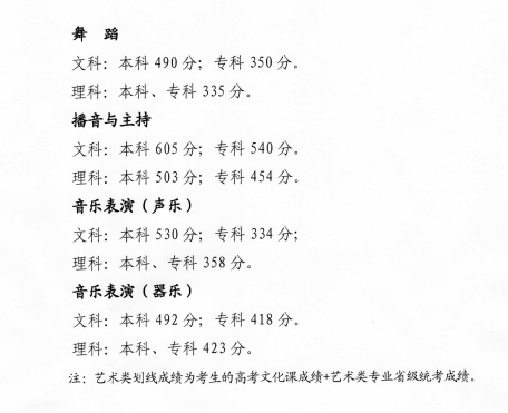 勇敢者的游戏游戏版2025最新版据点建造与经营界面