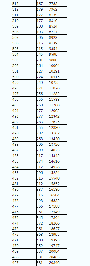 kaiyun体育app官网下载是否需要付费V3.9专业版