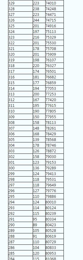 2028体育appV1.8专业版