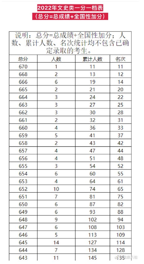 快3appV8.8专业版