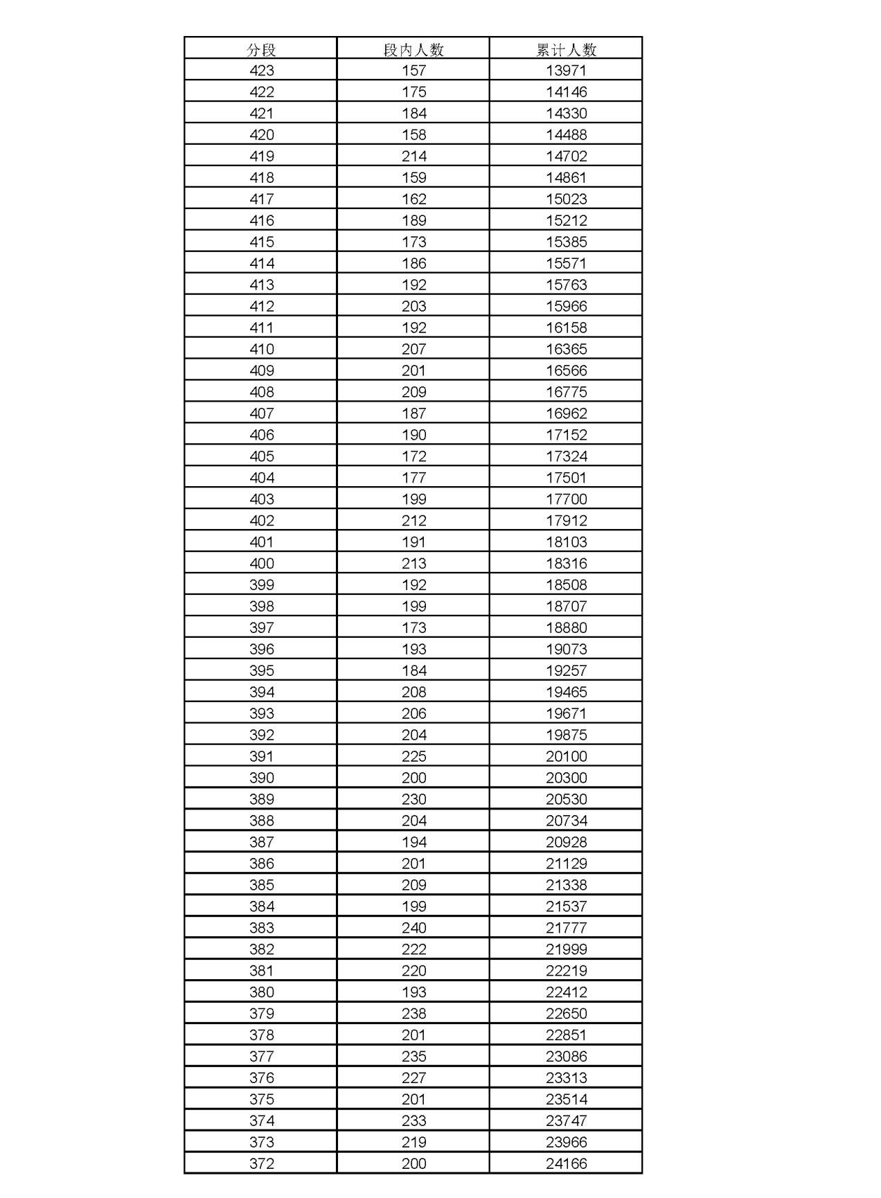 机械风暴汉化补丁