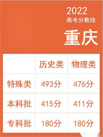 新浪微博AIR客户端