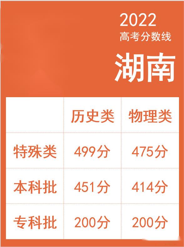 小熊洗车APP