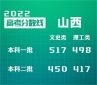 极速快三注册