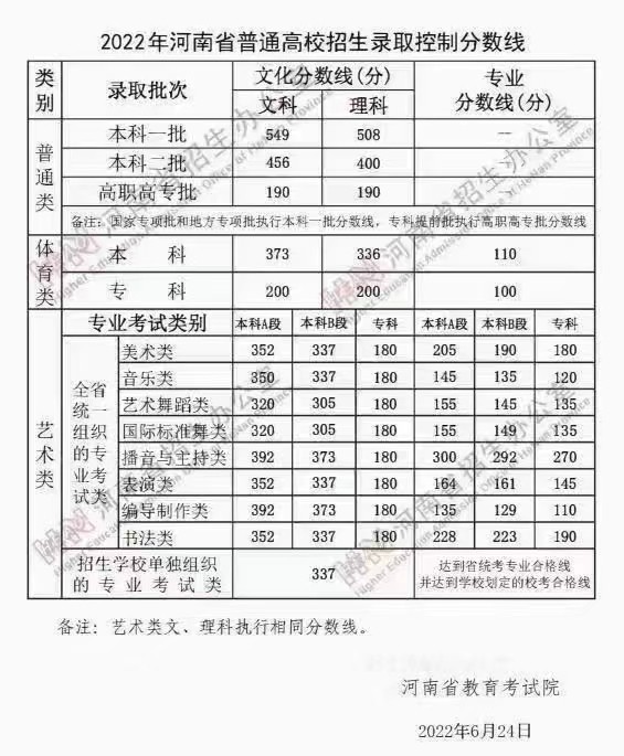 贵州药材APP