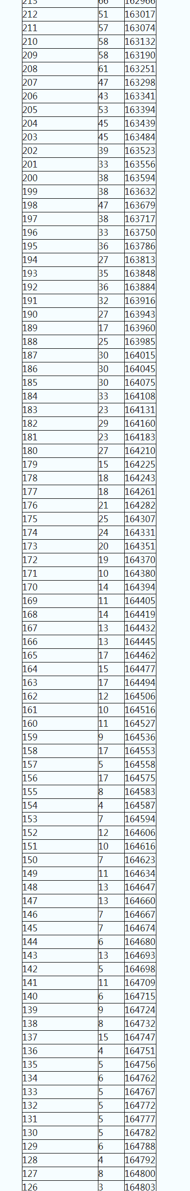 kaiyun体育app官网登录地址V8.6专业版