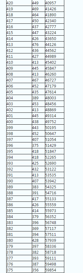 恒达彩票官网V7.1专业版