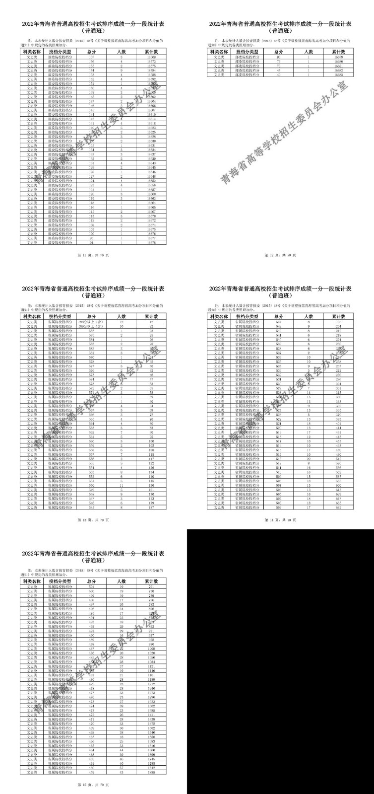 小熊洗车APP