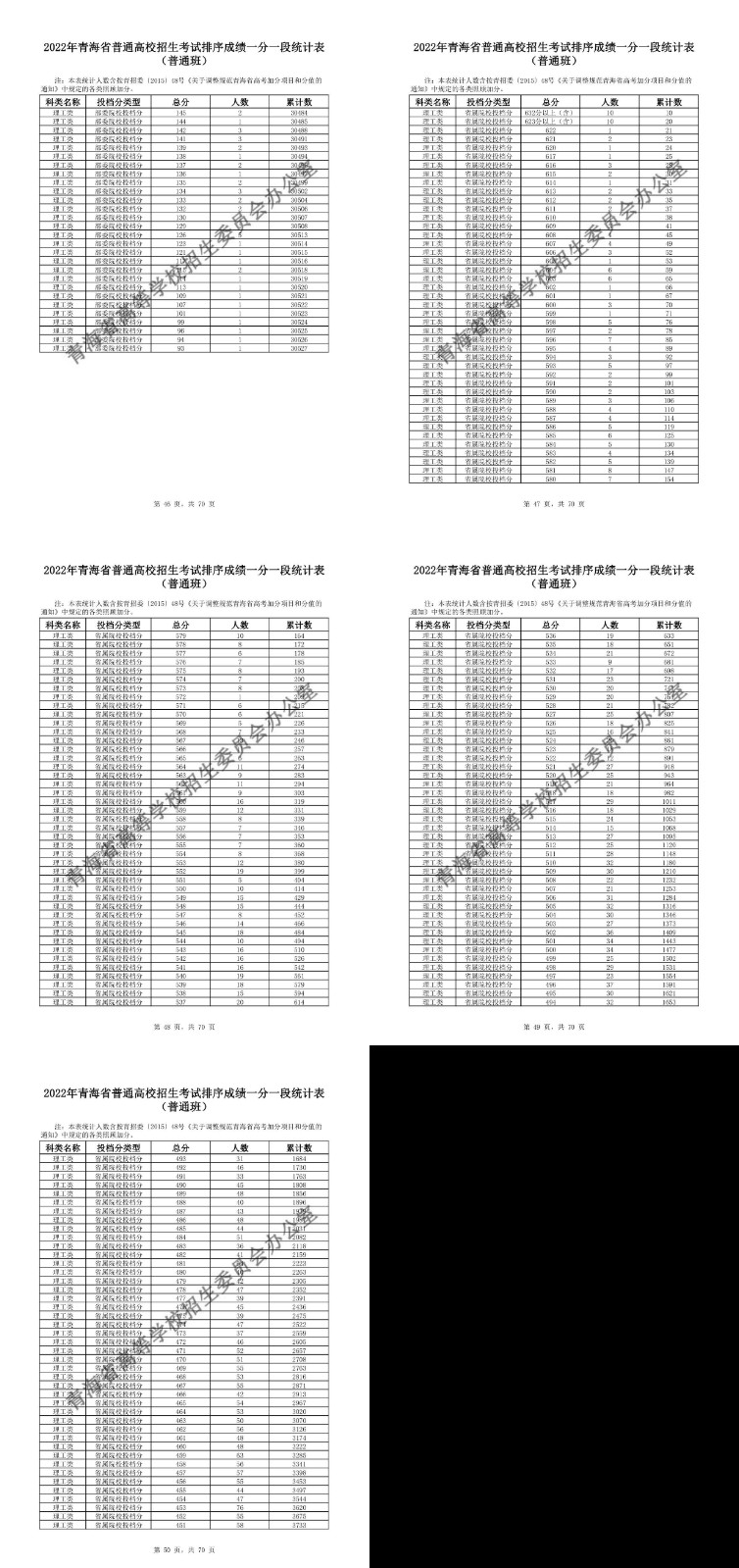 贵州药材APP
